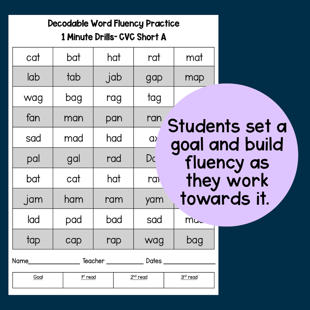 1-Minute Decodable Word Fluency Drills — Literacy Edventures